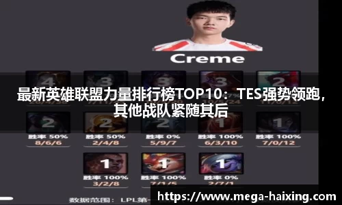 最新英雄联盟力量排行榜TOP10：TES强势领跑，其他战队紧随其后